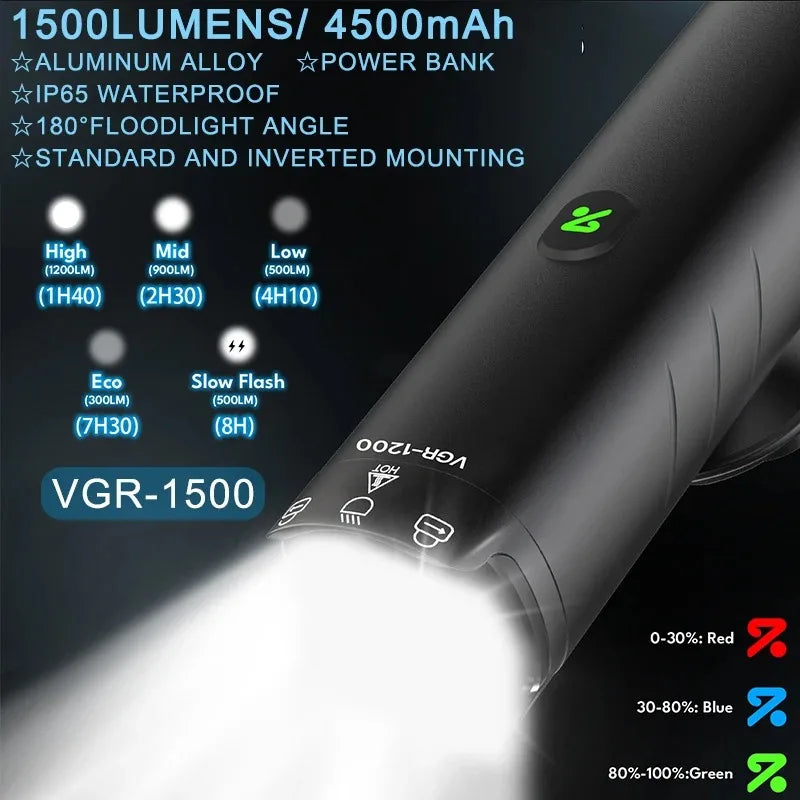 Luz Delantera para Bicicleta BUCKLOS 1500LM — Aleación de Aluminio, Impermeable IP66